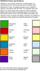 Kaskad Standard Colours